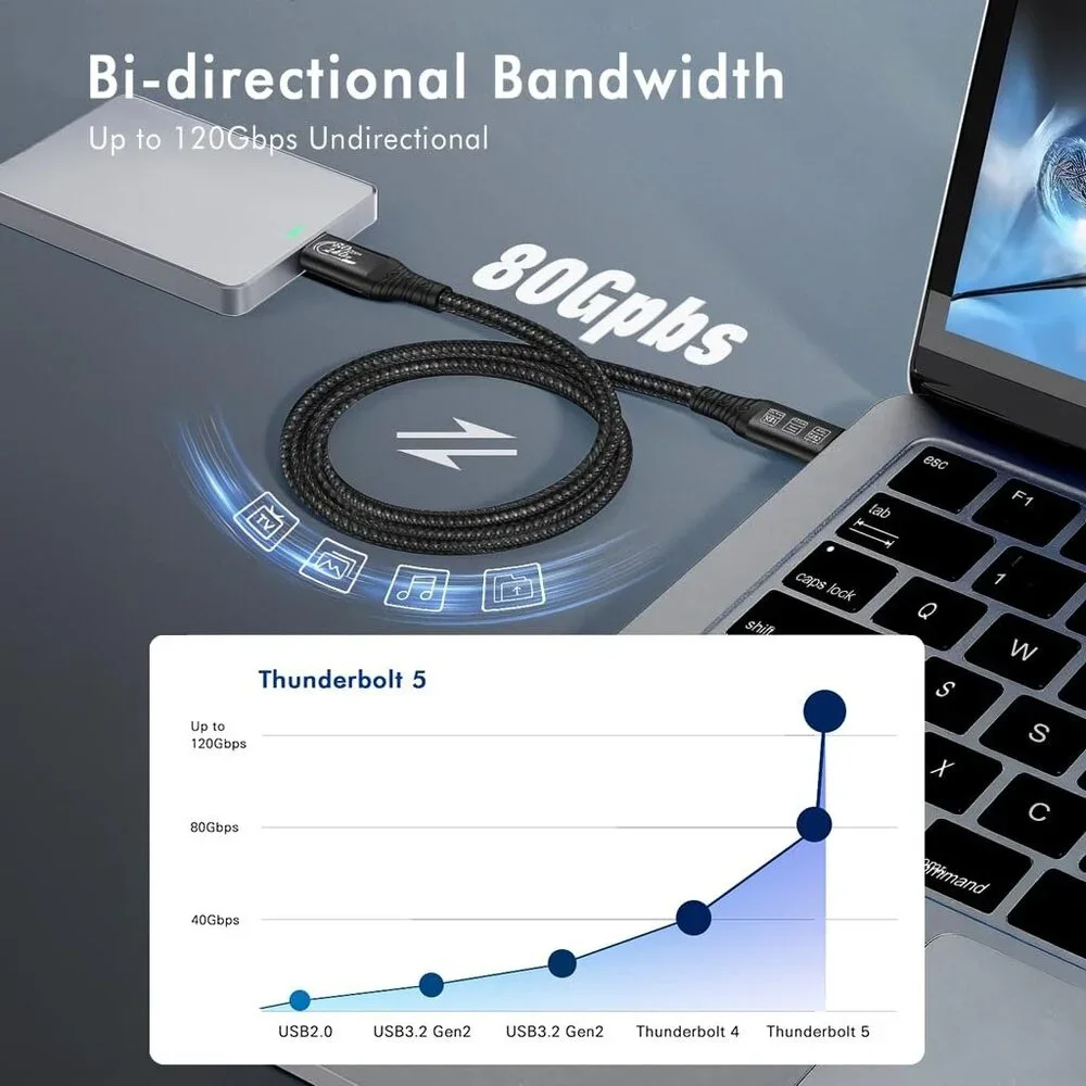 Thunderbolt 5 Cable 3.3ft USB 4 High Speed USB-C 120Gbps Bandwidth 240W PD3.1
